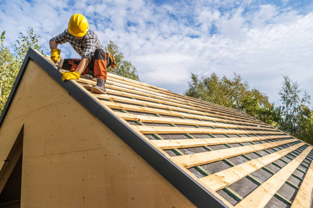 Trusted Middlesborough, KY Roofing Contractor Experts